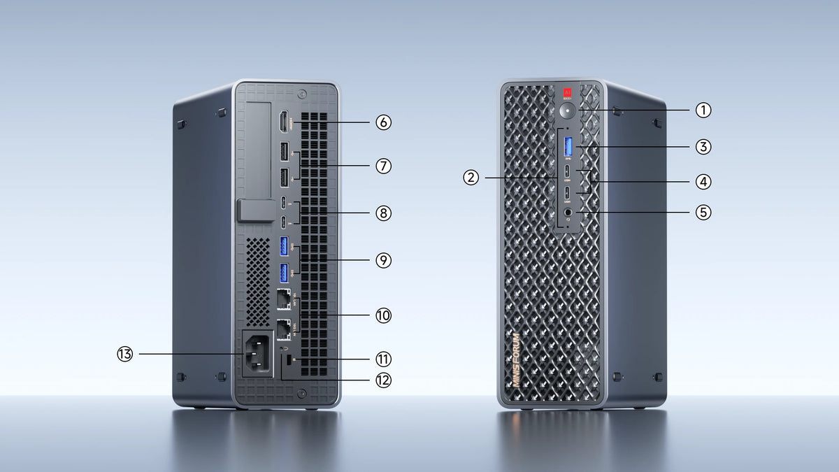 Схема на I/O на S1 MAX за настолни екрани